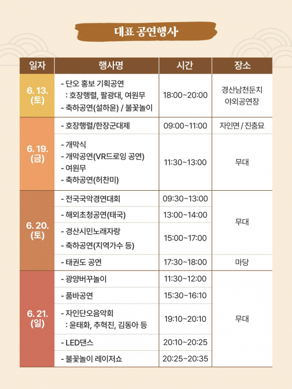 [사진 제공 경산시. 재판매 및 DB 금지]