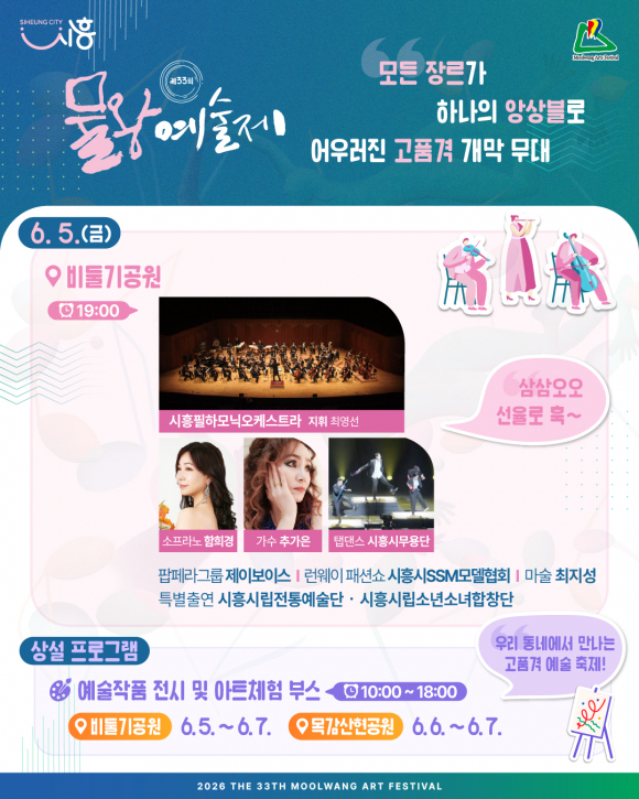 [사진 제공 시흥시. 재판매 및 DB 금지]