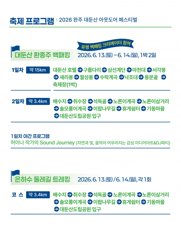 [사진 제공 완주군. 재판매 및 DB 금지]