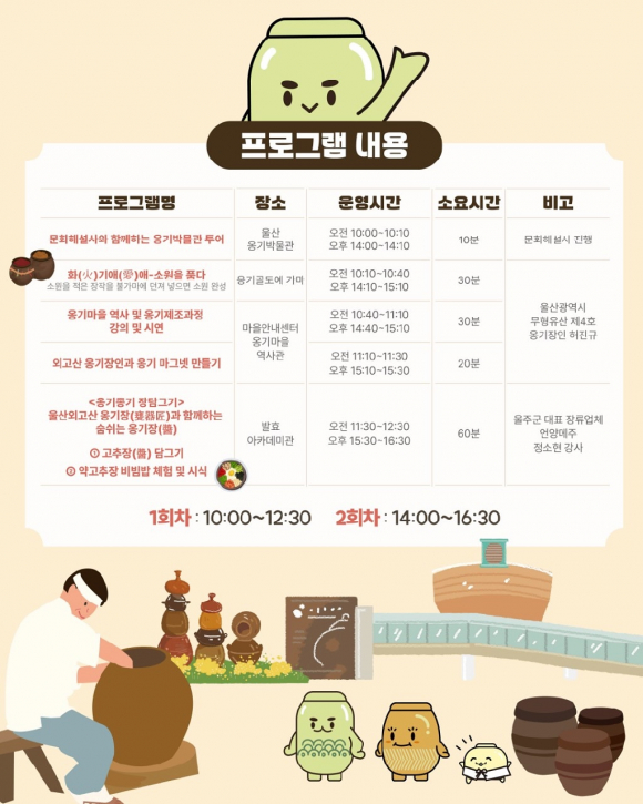 [사진 제공 울주군. 재판매 및 DB 금지]