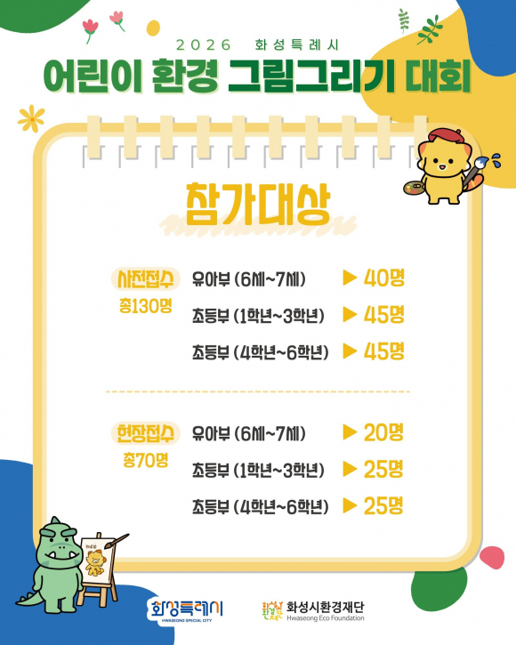 [사진 제공 화성특례시. 재판매 및 DB 금지]