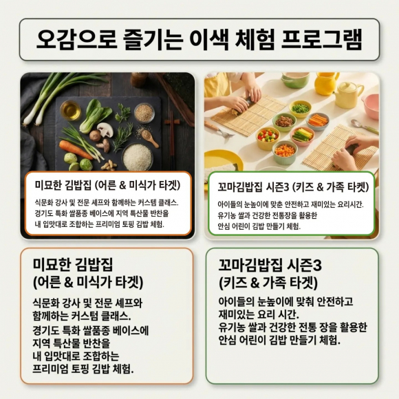 [사진 제공 경기도. 재판매 및 DB 금지]