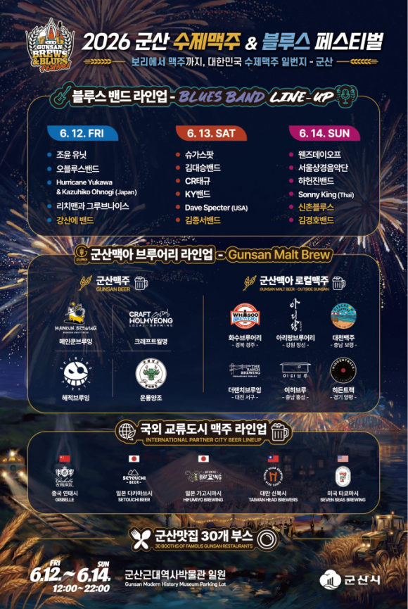 [사진 제공 군산시. 재판매 및 DB 금지]