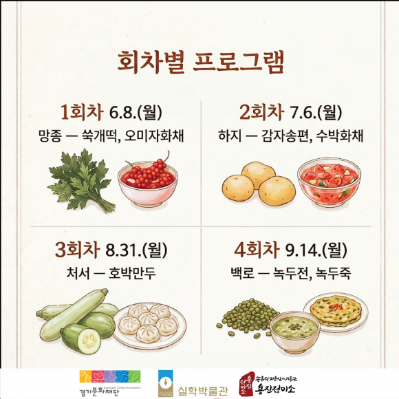 [사진 제공 경기문화재단. 재판매 및 DB 금지]