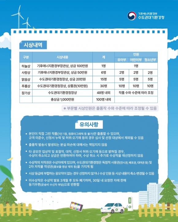 [사진 제공 수도권대기환경청. 재판매 및 DB 금지]