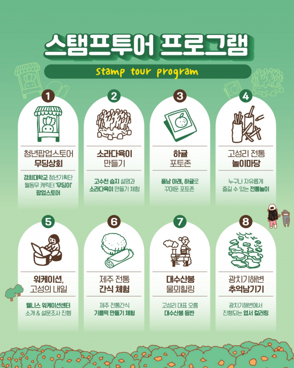 [사진 제공 서귀포시. 재판매 및 DB 금지]