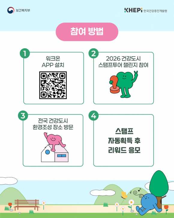 [사진 제공 한국건강증진개발원. 재판매 및 DB 금지]