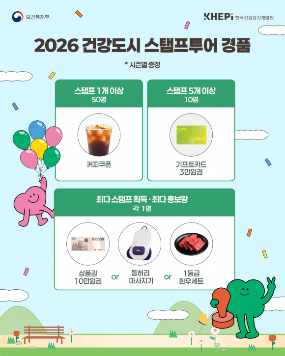 [사진 제공 한국건강증진개발원. 재판매 및 DB 금지]