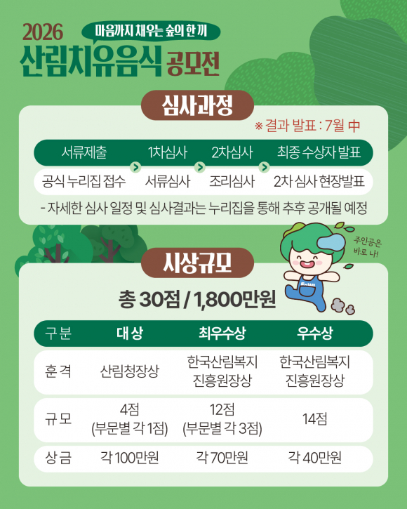 [사진 제공 산림청. 재판매 및 DB 금지]