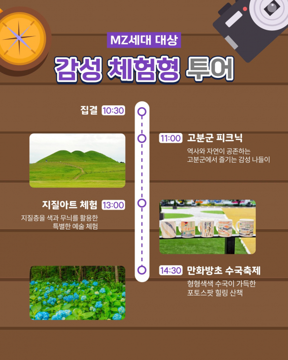 [사진 제공 고성군. 재판매 및 DB 금지]