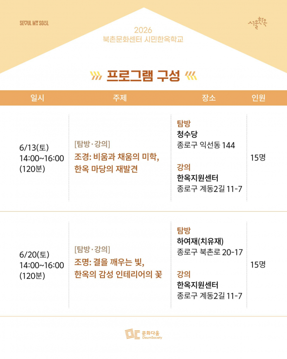 [사진 제공 (사)문화다움. 재판매 및 DB 금지]