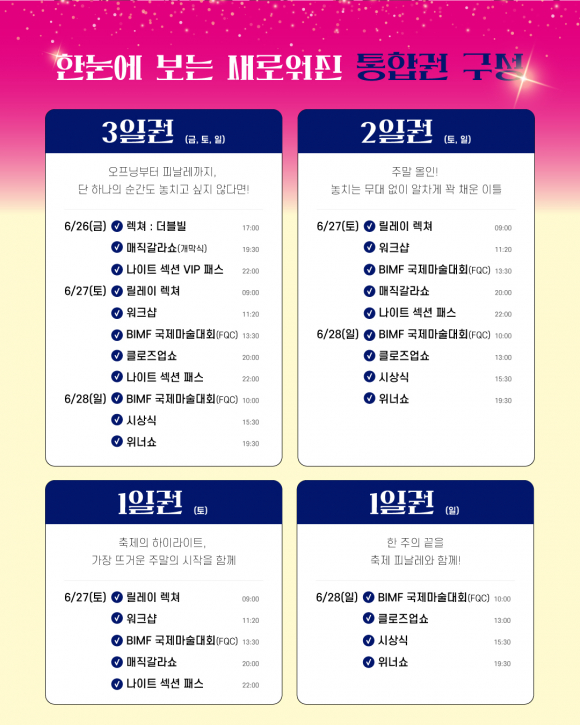 [사진 제공 부산국제매직페스티벌조직위원회. 재판매 및 DB 금지]