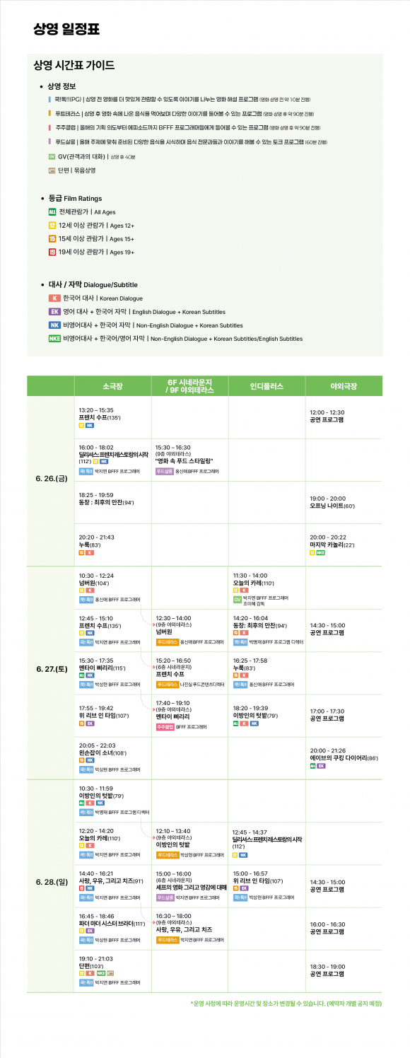 [사진 제공 부산푸드필름페스타 운영위원회. 재판매 및 DB 금지]