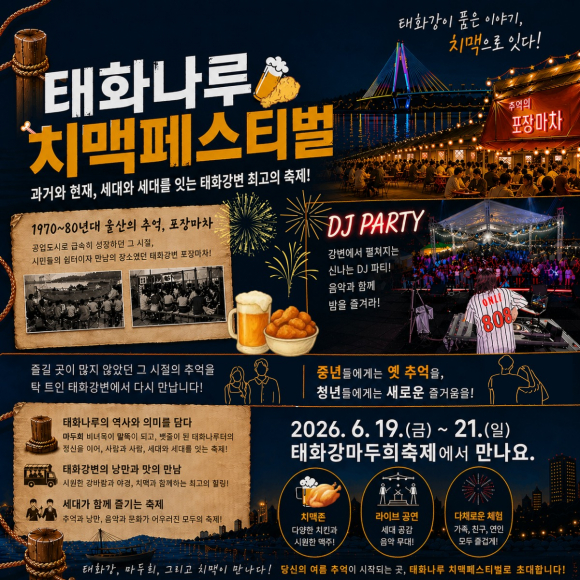 [사진 제공 울산광역시 중구. 재판매 및 DB 금지]