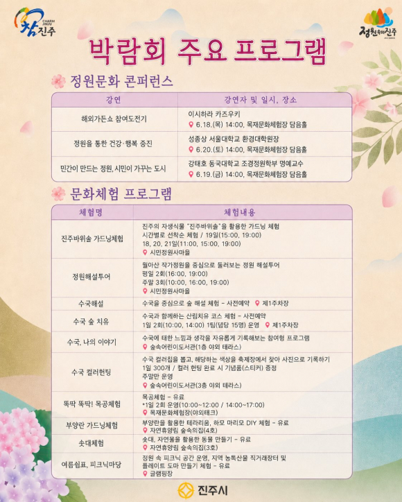 [사진 제공 진주시. 재판매 및 DB 금지]