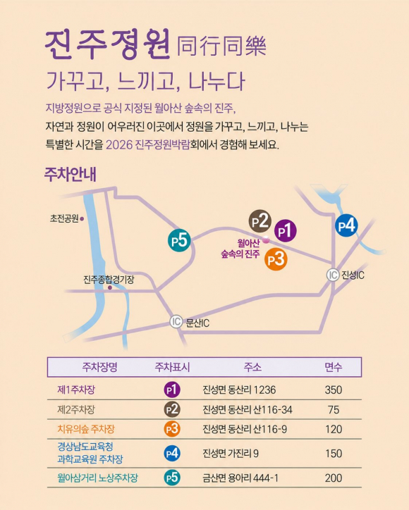 [사진 제공 진주시. 재판매 및 DB 금지]