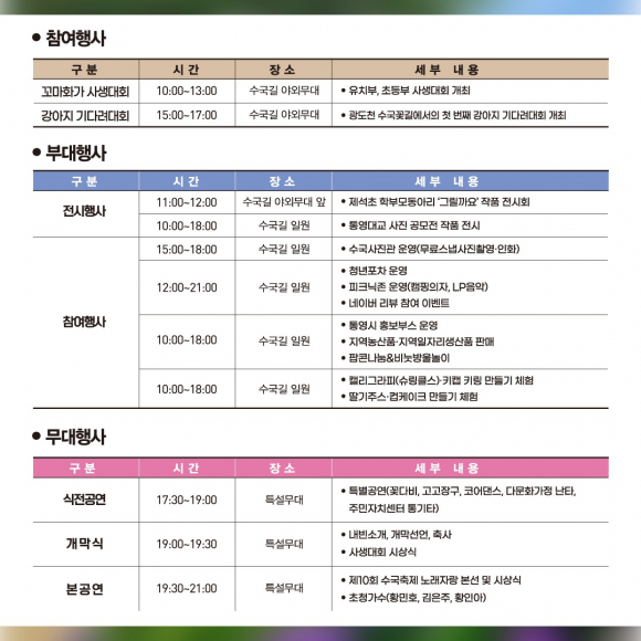 [사진 제공 통영시. 재판매 및 DB 금지]