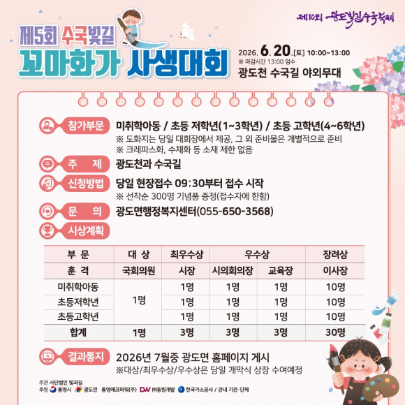 [사진 제공 통영시. 재판매 및 DB 금지]