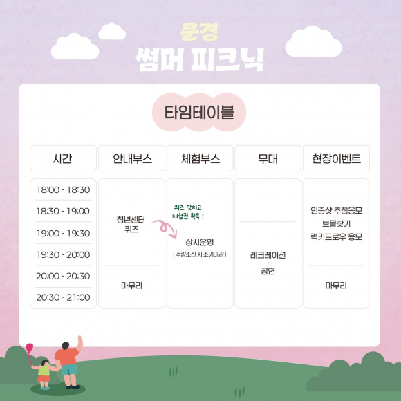 [사진 제공 문경시 청년센터. 재판매 및 DB 금지]