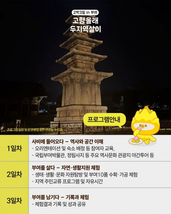 [자료 제공 부여군. 재판매 및 DB 금지]
