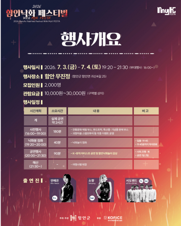 [자료 제공 함안군. 재판매 및 DB 금지]