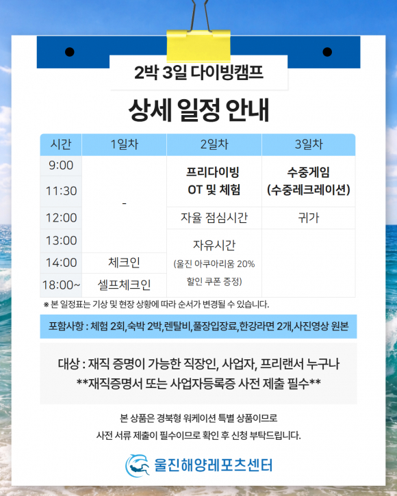 [자료 제공 울진해양레포츠센터. 재판매 및 DB 금지]