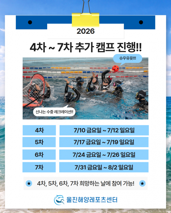 [자료 제공 울진해양레포츠센터. 재판매 및 DB 금지]