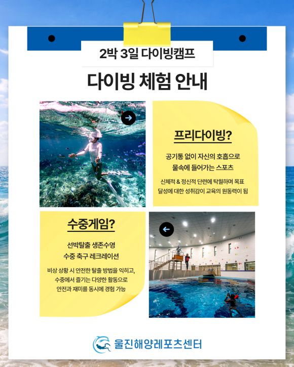 [자료 제공 울진해양레포츠센터. 재판매 및 DB 금지]