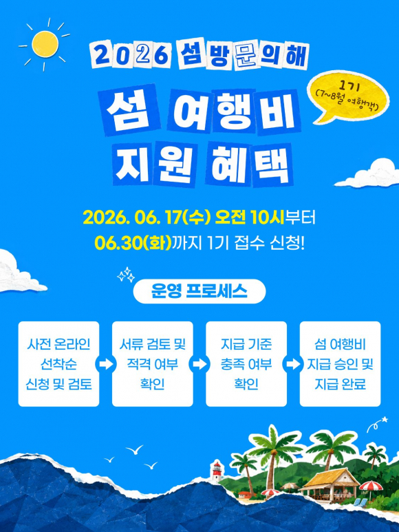 [자료 제공 행정안전부. 재판매 및 DB 금지]