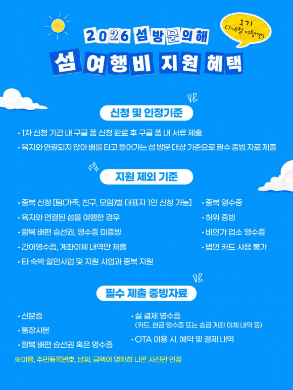[자료 제공 행정안전부. 재판매 및 DB 금지]
