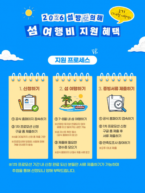 [자료 제공 행정안전부. 재판매 및 DB 금지]