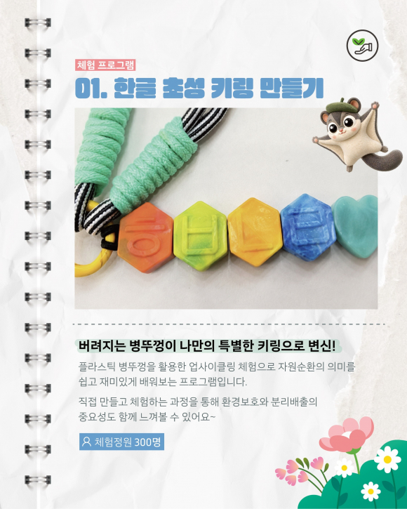 [자료 제공 국립낙동강생물자원관. 재판매 및 DB 금지]