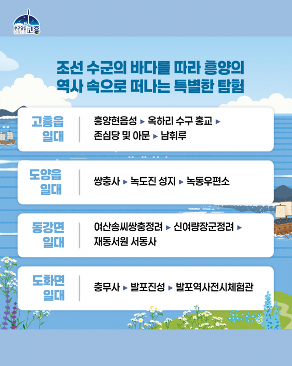 [자료 제공 고흥군. 재판매 및 DB 금지]