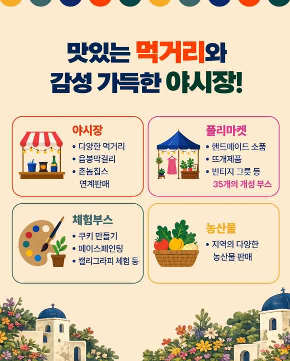 [자료 제공 아산시. 재판매 및 DB 금지]