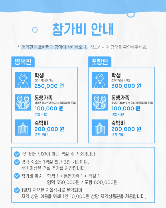 [자료 제공 경북동해안지질공원. 재판매 및 DB 금지]