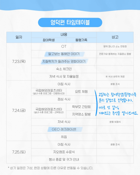 [자료 제공 경북동해안지질공원. 재판매 및 DB 금지]