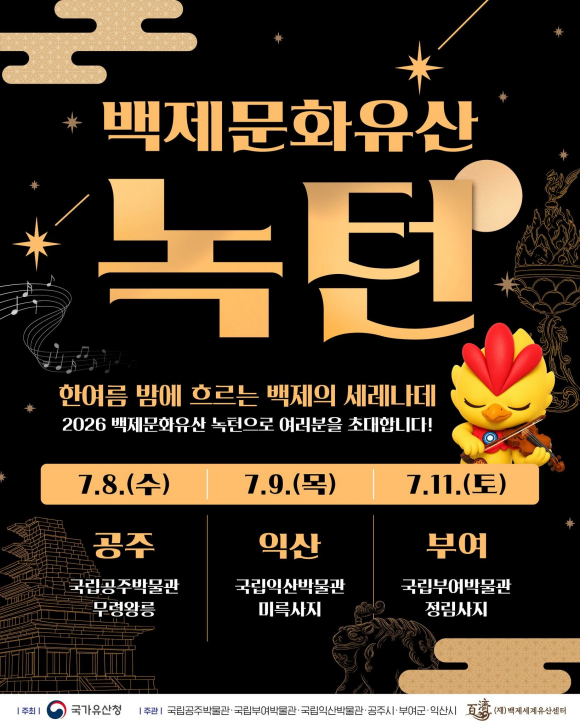 [자료 제공 (재)백제세계유산센터. 재판매 및 DB 금지]
