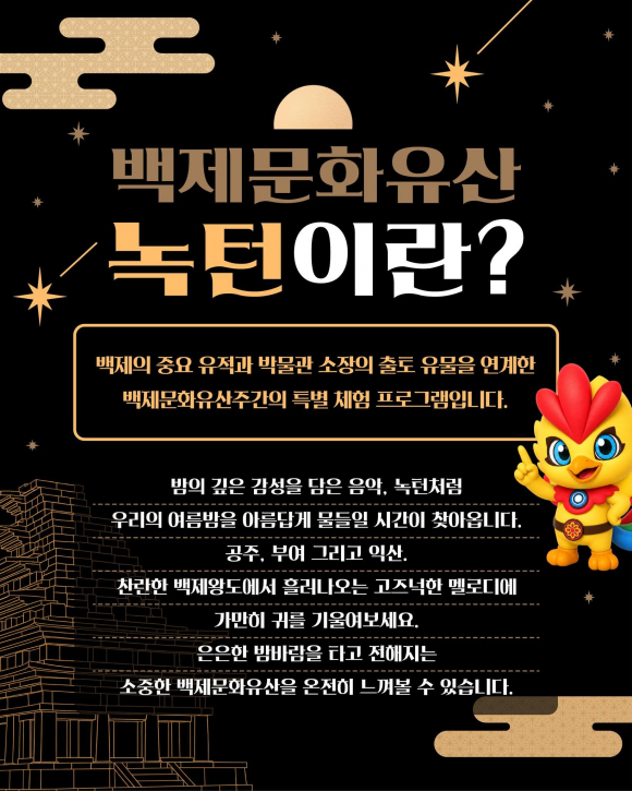 [자료 제공 (재)백제세계유산센터. 재판매 및 DB 금지]