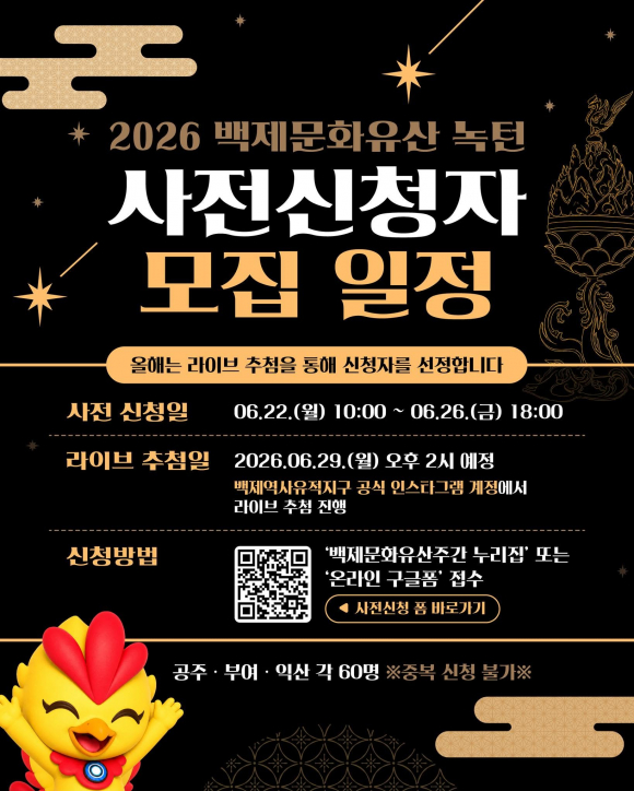 [자료 제공 (재)백제세계유산센터. 재판매 및 DB 금지]