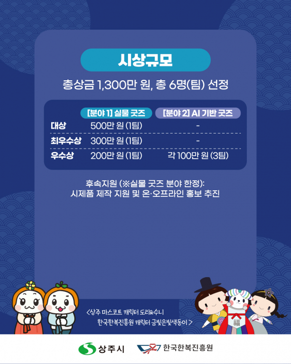 [자료 제공 한국한복진흥원. 재판매 및 DB 금지]