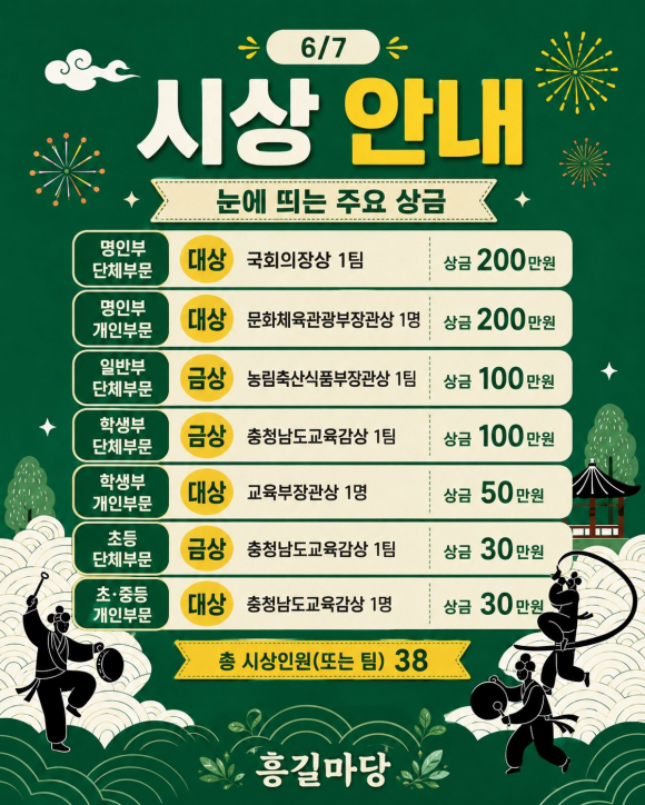 [자료 제공 (사)한국농악보존협회. 재판매 및 DB 금지]