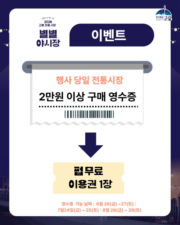[자료 제공 고흥군. 재판매 및 DB 금지]