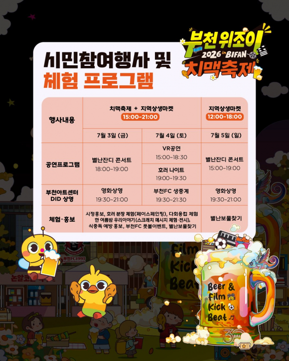 [자료 제공 부천시. 재판매 및 DB 금지]