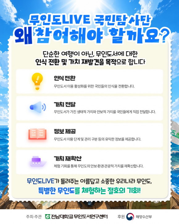 [자료 제공 전남대학교무인도서연구센터. 재판매 및 DB 금지]