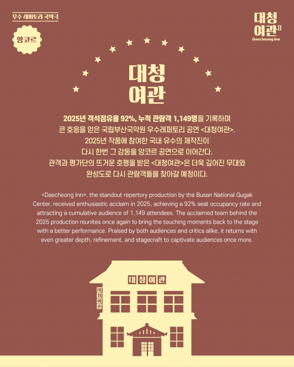[자료 제공 국립부산국악원. 재판매 및 DB 금지]
