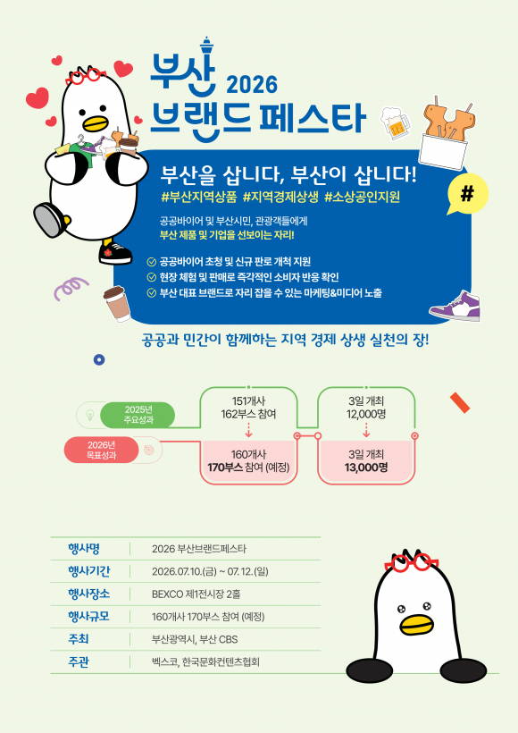 [자료 제공 부산광역시. 재판매 및 DB 금지]