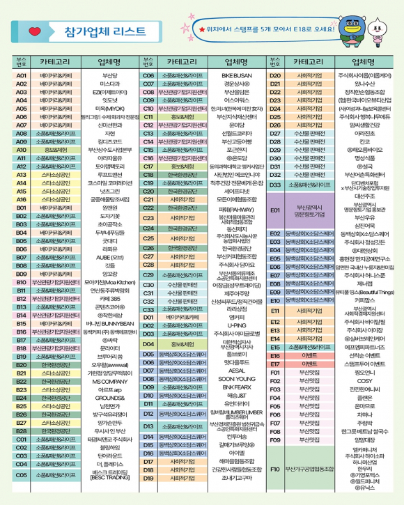 [자료 제공 부산광역시. 재판매 및 DB 금지]