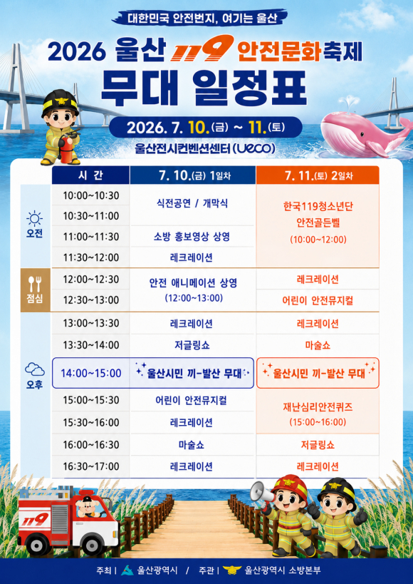 [자료 제공 울산광역시 소방본부. 재판매 및 DB 금지]