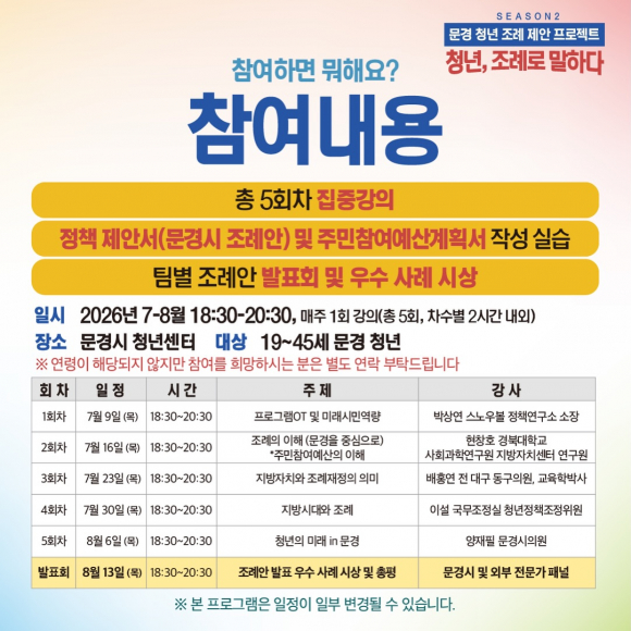 [자료 제공 문경시. 재판매 및 DB 금지]