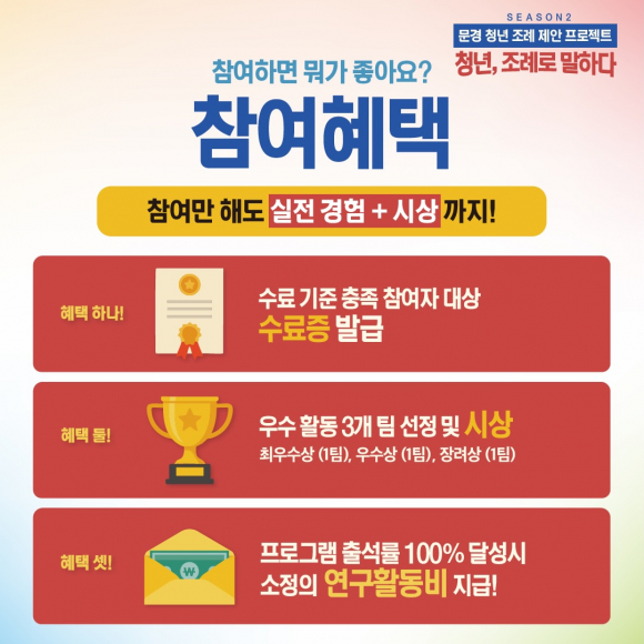 [자료 제공 문경시. 재판매 및 DB 금지]